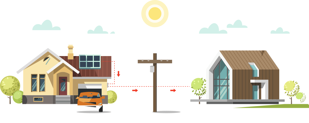 How Solar Works