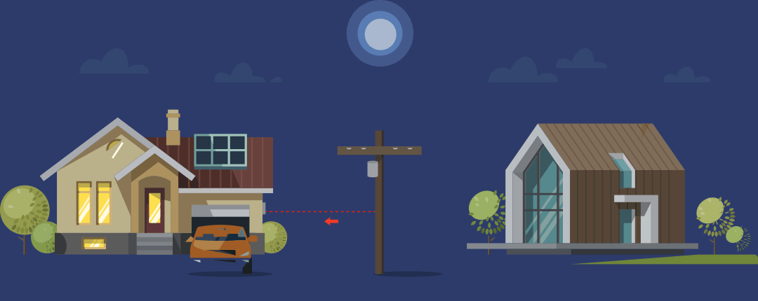 How Solar Works